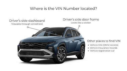 Where to Find Your VIN