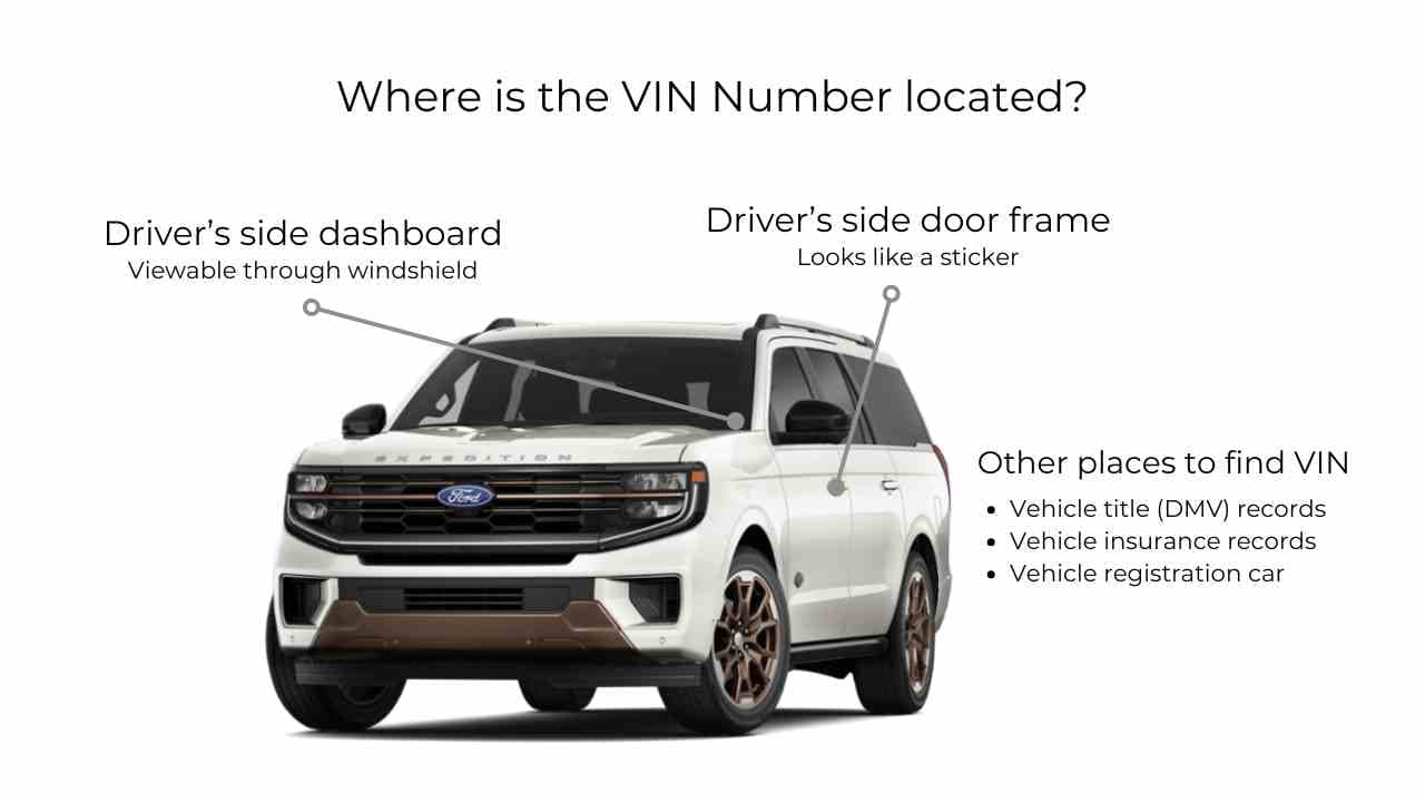 Verify the Build Specs & Records of Your Ford by VIN