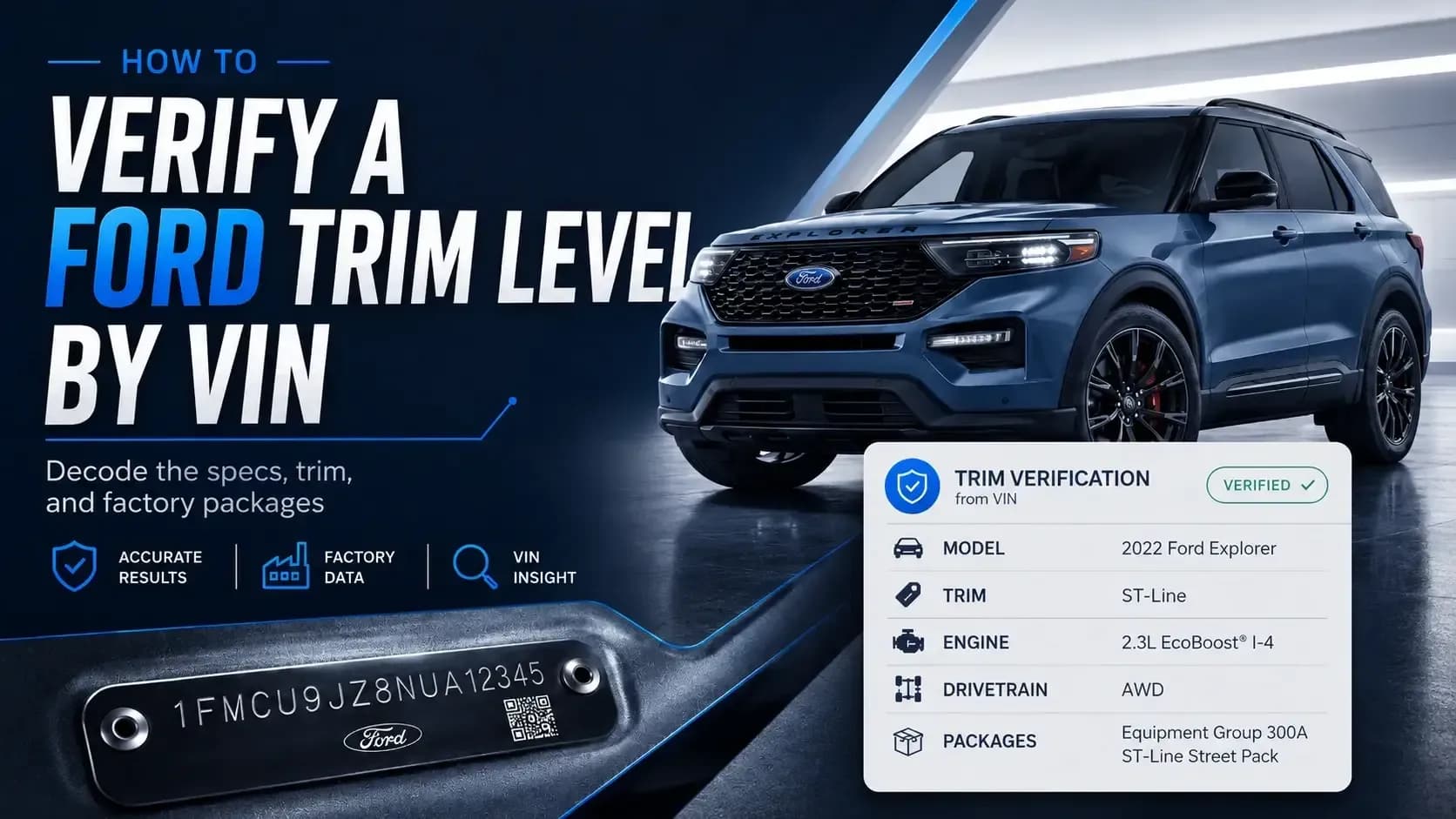 Buying a Ford? Here's How to Verify the Trim Level by VIN