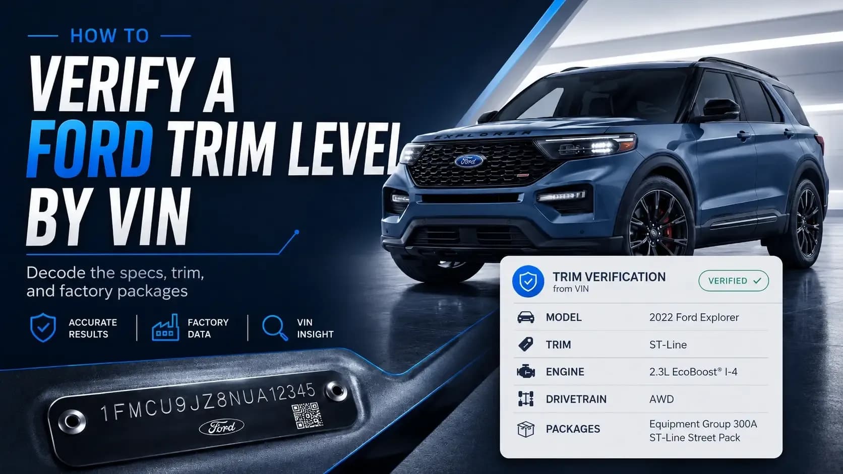 Here's How to Verify the Trim